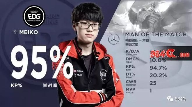 MAD翻盘HKA,Meiko单局斩获MVP焦点之战2025世界赛,引爆全场热议 MAD翻盘HKA,Meiko单局斩获MVP焦点之战2025世界赛,引爆全场热议