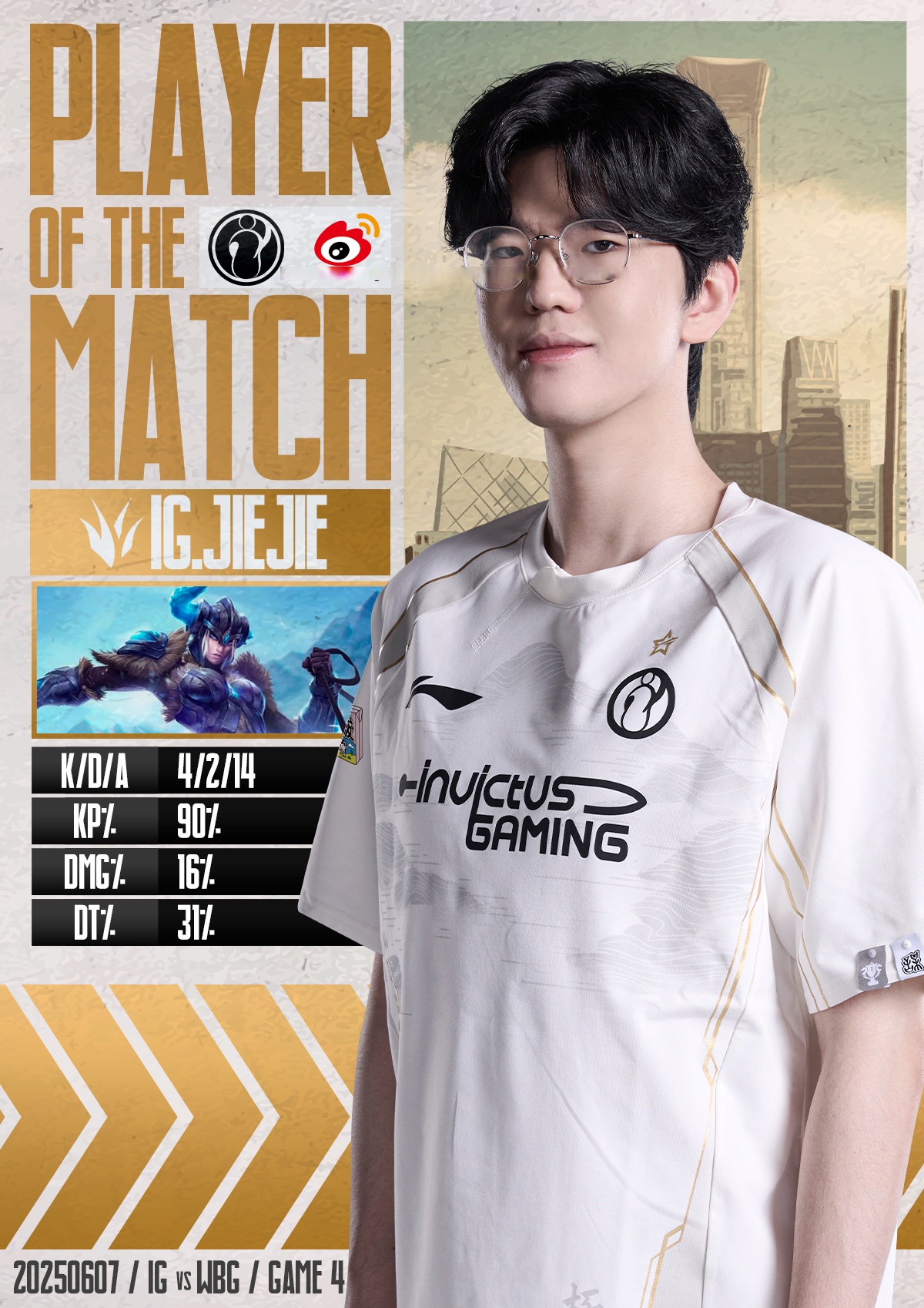 FLY力克WBG,Canyon团战一打五顶尖较量2025世界赛,让粉丝疯狂欢呼 FLY力克WBG,Canyon团战一打五顶尖较量2025世界赛,让粉丝疯狂欢呼