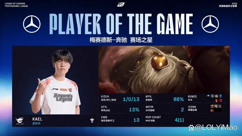 100T鏖战CLG，Xiaohu完成史诗逆转宿命之战四强赛，让粉丝疯狂欢呼的简单介绍